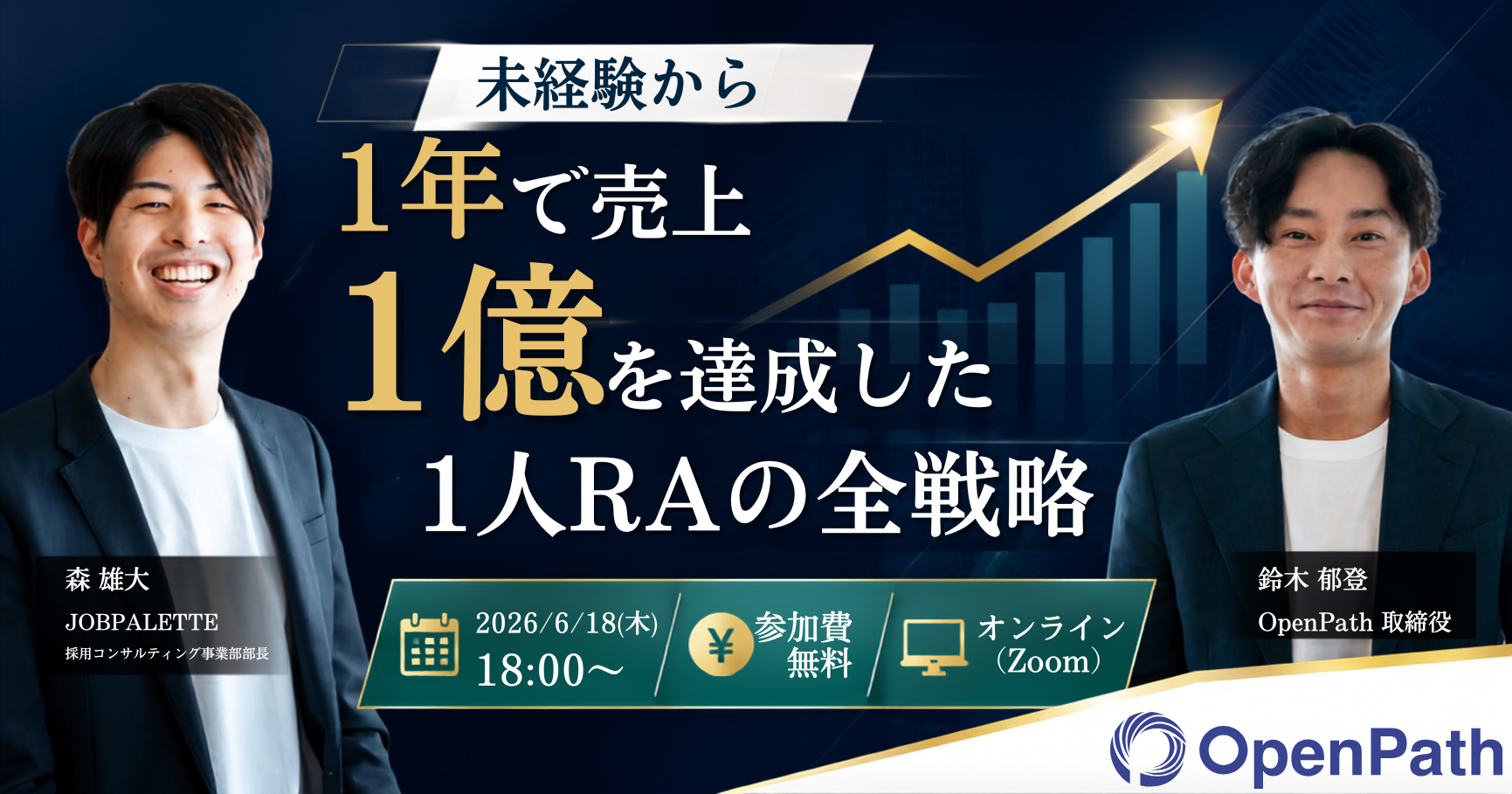 未経験から1年で売上1億を達成した1人RAの全戦略